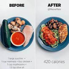 Pin On Recipes