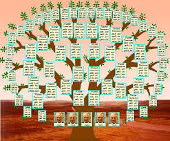 Maybe you would like to learn more about one of these? Stammbaum Download Freeware De