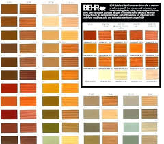 Home Depot Behr Paint Colors Paint Coupons Home Depot Home