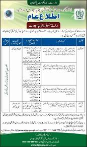 Directorate General Of Immigration Passports Ministry Of Interior Government Of Pakistan Government Of Pakistan Immigration Passport Services