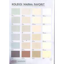 Terdiri dari cat eksterior yang tahan terhadap cuaca ekstrim; Cat Tembok Mowilex Cendana Warna 5 Kg Shopee Indonesia