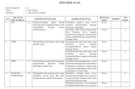 Perangkat pembelajaran khususnya silabus sangat penting untuk. Kisi Kisi Ph Kelas 4 Sd Mi Tema 6 Antapedia Com