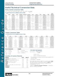 torque values for a2 or a4 metric stainless steel fasteners