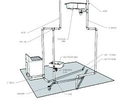 plumbing kitchen sink schematic wiring