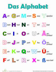 10.07.2021 · 1st grade reading books pdf free. German Alphabet Worksheet Education Com