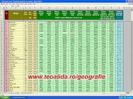 Este vorba despre localitățile chiajna și bragadiru. Geografia Romaniei Si Nu Numai Site Ul Lui Teoalida