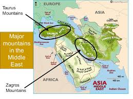 Northern mountains in iran, border the caspian sea. Countries Of The Middle East Ppt Download