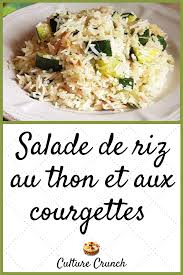 Salade De Riz Au Thon Et Aux Courgettes La Recette Facile Recette Salade Ete Salade De Riz Recette Facile