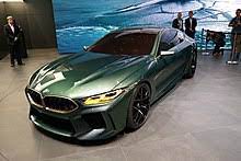 Bmw m8 competition £ n/a. Bmw M8 Wikipedia