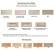 Shaker Drawer Front Dimensions