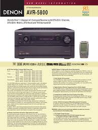 Dts es is a perfect sample of how a logo turns up to be a clear distinctive of its brand. Denon Avr5800 Ownersmanual Digital To Analog Converter Sound Technology