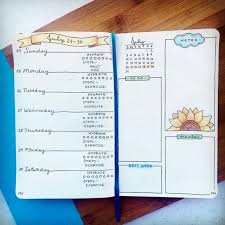 If You Ve Ever Gone On Pinterest You Have Probably At Some Point Stumbled Upon A Pin About Bullet Journals And Journal Bullet Journal Layout Journal Layout