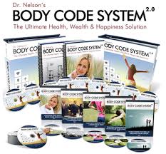 The Body Emotions What Is The Body Code The Body Emotions