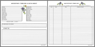 Family Ancestor Timeline Data Charts Data Charts