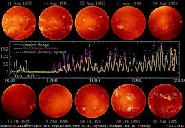 How Does The Solar Cycle Affect Weather On Earth The Old