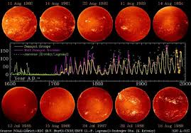 how does the solar cycle affect weather on earth the old