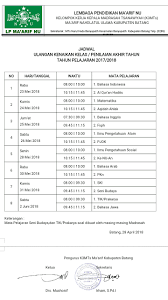 Oleh sebab itu bapak dan ibu guru wajib mempersiapkan kembali penilaian tengah semester (pts). Kisi Kisi Pat Bahasa Inggris Kelas 7 Terbaru Bahasa Inggris Smp Mts
