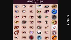 10th of october birth place: Can You Name All Of These Naruto Characters 9gag