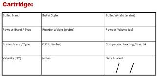 By Request Generic Ammo Box Labels Pdf Ultimate Reloader Check out our shipping labels selection for the very best in unique or custom, handmade pieces from our address & postage labels shops.