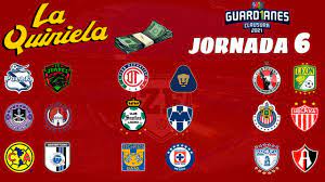 Revisa cuáles son los partidos de la jornada 6 del torneo de fifa 2020. Pronosticos Jornada 6 Liga Mx Guard1anes 2021 Predicciones Youtube