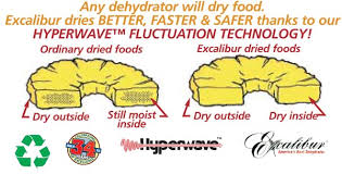 Dehydrators