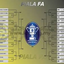 Kedah vs pahang 3 3. Jadual Penuh Perlawanan Suku Akhir Pertama Piala Fa 2017