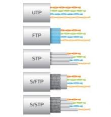 Epingle Sur Electrique