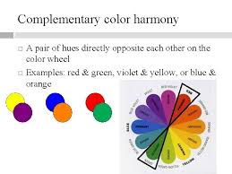 Check spelling or type a new query. Color Color The Visual Response Of The Eye