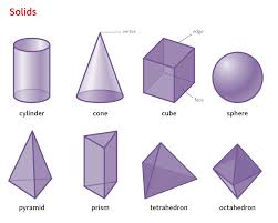 Prism Noun Definition Pictures Pronunciation And Usage Notes Oxford Advanced Learner S Dictionary At Oxfordlearnersdictionaries Com