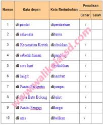 We did not find results for: Kunci Jawaban Bahasa Indonesia Kelas 7 Halaman 33 34 Bab 1 Wali Kelas Sd