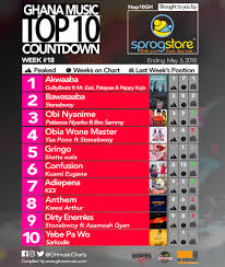 week 18 ghana music top 10 countdown ghana music ghana