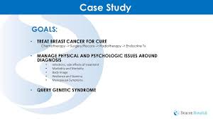 Three large, recent multicenter studies of women with a history of breast cancer showed an. Breast Cancer And Menopause Ppt Download