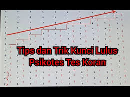 Tes kraeplienpauli koran tes psikotes pauli atau populer dengan tes koran merupakan tes perhitungan sederhana dan juga bisa dikatakan terlihat agak mudah. Tips Dan Trik Cara Mengerjakan Psikotes Tes Koran Kraeplin Pauli Youtube