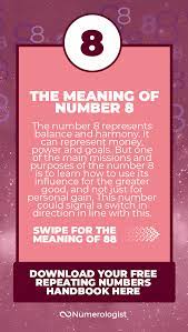 Pin On Angel Numbers