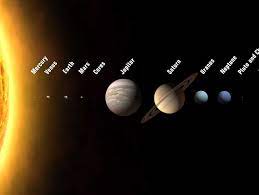 Maybe you would like to learn more about one of these? Solar System May Grow To 12 Planets Mpr News