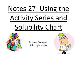 Notes 27 Using The Activity Series And Solubility Chart