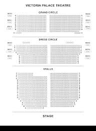 allstate arena seat online charts collection