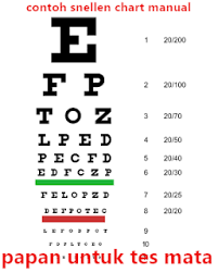 Informasi terapi mata minus berikut akan sangat mencerahkan anda. Tips Lulus Tes Kesehatan Mata Minus Plus Dan Buta Warna