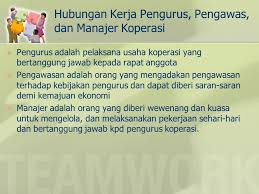 Alat Kelengkapan Organisasi Koperasi Ppt Download