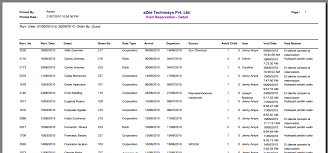 Hotel Software Reports