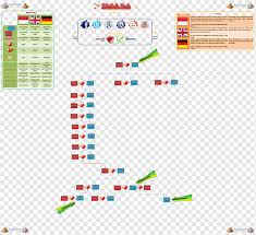 (linguistics) a tree of genetically related languages or dialects formed by grouping them according to their most recent common ancestor. Die Wolke Stammbaum Wort Wolke Baum Familie Concept Vektor Baum Familie Wort Abbildung Wolke Canstock Der Roman Erschien Ein Jahr Nach Der Nuklearkatastrophe Von Tschernobyl Sheryll Barringer