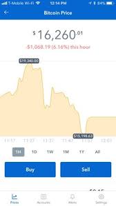 Transfer Bitcoin From Coinbase Ethereum Scaling Gas Price