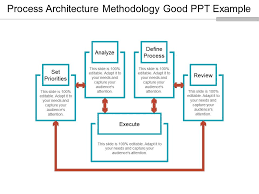 82538331 Style Hierarchy Flowchart 5 Piece Powerpoint