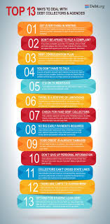 If the card was in your spouse's name alone, ask the card issuer to close the account. Debt Collection Scams Scare Tactics