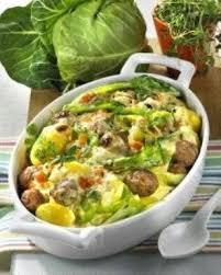 Spitzkohl Auflauf Mit Hackklosschen Rezept Chefkoch Rezepte Auf Lecker De Kochen Backen Und Schnelle Gerichte Rezepte Essensrezepte Lecker Kochen