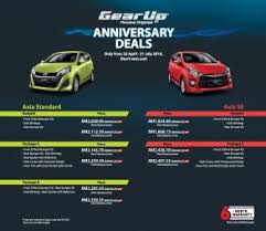 Perodua myvi in all colours and variants. Perodua Gearup Anniversary Deals For Myvi And Axia Paultan Org