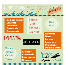 Infografia Ser Y Estar Usos Cambio De Significado De Algunos Adjetivos Segun Su Recursos De Ensenanza De Espanol Ejercicios Para Aprender Espanol Adjetivos