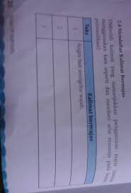 Agung webe, arjuna tidak mencari cinta dalam arjuna tidak mencari cinta, bekasi, soul journey, 2016. Daftarlah Kalimat Yang Menunjukkan Penggunaan Majas Asosiasi Menggunakan Kata Seperti Dan Memberi Brainly Co Id