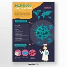 Pin By Maear Taha On Infographic Health In 2020 Happy New Year Vector Infographic Health Flyer