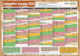 Do It Garden Calendrier Lunaire 2020 By Migros Issuu